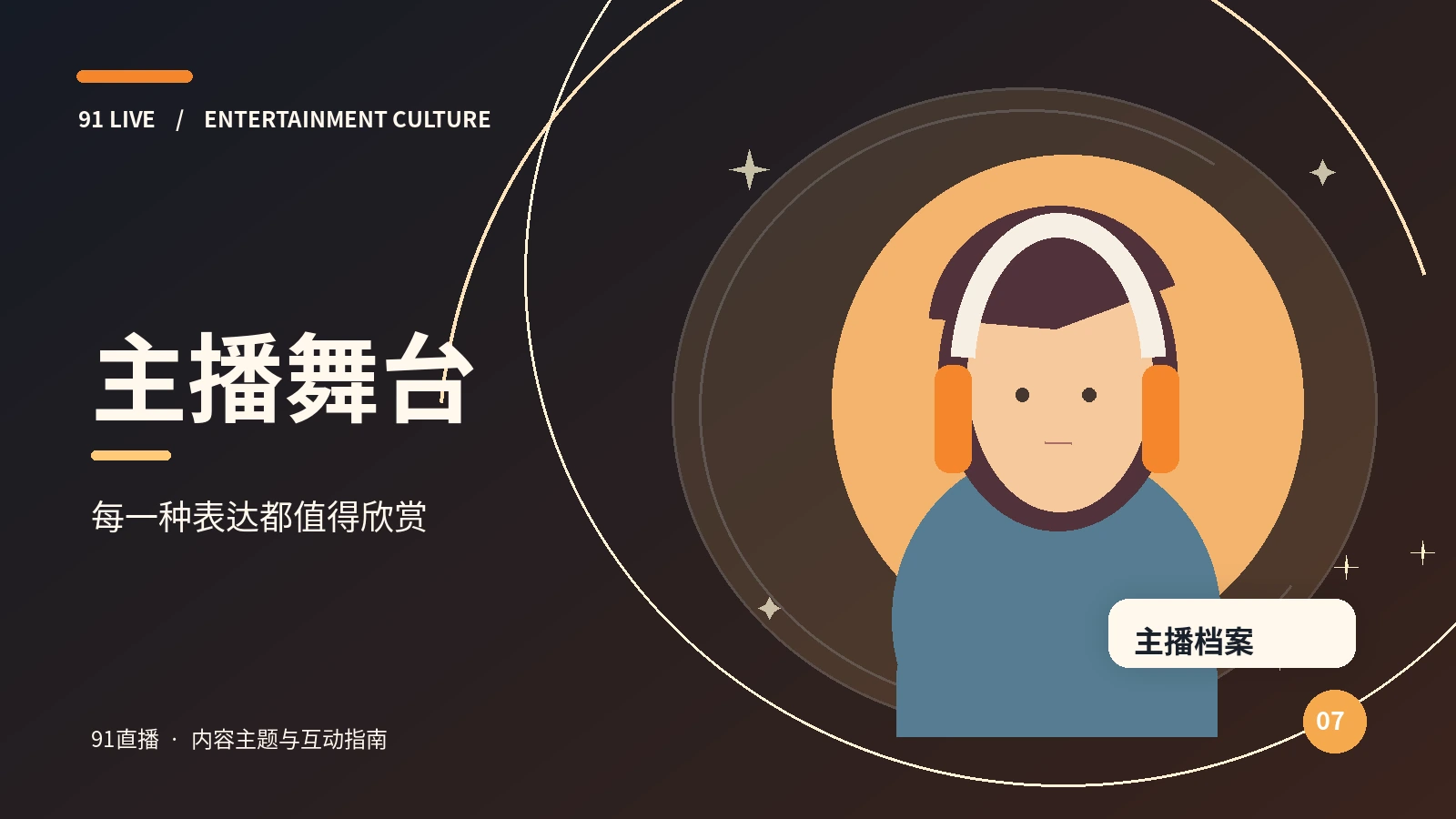 主播名片